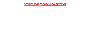 Scatter Plot
