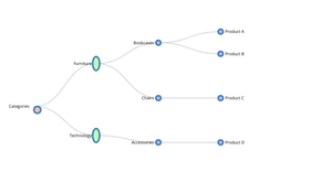 Fork of ICE-8 Tree graph