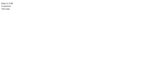 Loading data with React & D3