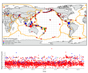 Fork of Fork of Final - Earthquakes Linked Views with Brushing on Map