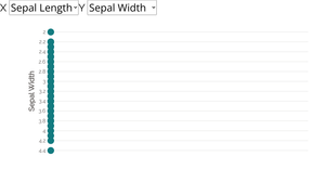 scatterplot with menu