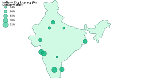 Assignment_8_Making maps