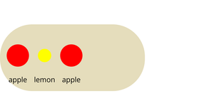 Fork of Bowl of Fruit- General Update Pattern with Nested Elements
