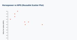 Kumar-Reusable-Scatter