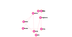 Network_graph