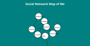ICE-8 Network Map