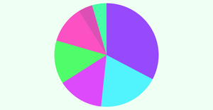 Basic Pie Layout