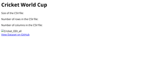 Cricket World Cup