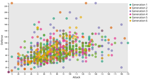 Fork of Responsive Axes (SSP)