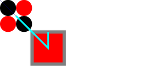 SVG Fundamentals