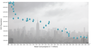 VP First Visual With Water Droplets