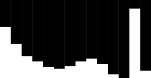 Fork of Fork of Shapes and Colors with SVG and CSS-- ME