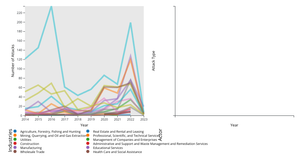 CyberAttacks Final Draft v5