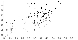 [Ep.10] Animated Reusable d3 Scatter Plot (idempotent version)
