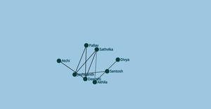 ICE - 8 Network Map