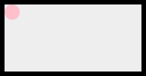 Fork of React + D3 Viz Starter