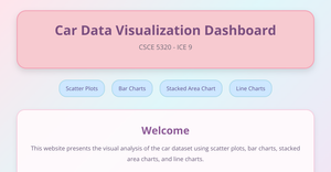 Fork of HTML Starter