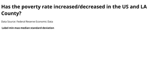 Fork of HTML Starter