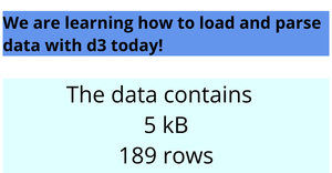 ICE-5: Loading and Parsing CSV Data with D3.js