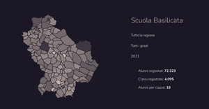 Basilicata School Dashboard