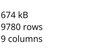 Fork of Loading and Parsing football results Data