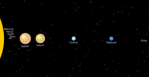 Fork of Solar System
