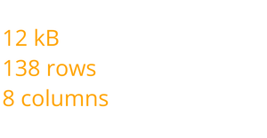 Loading and Parsing: Seven Years' War Data (CS 573 Assignment #2.2)