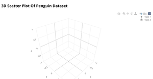 Fork of 3D Scatter Plot