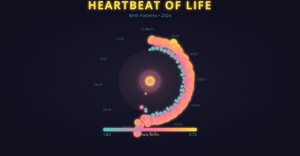 Fork of React Starter