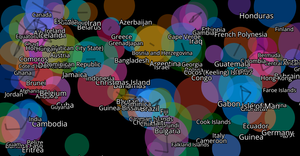 Aider LLM Generated Code Demo
