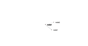 force_node_simple