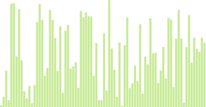 Barchart Vanila Javascript