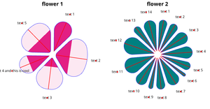 Reusable Flower Plot