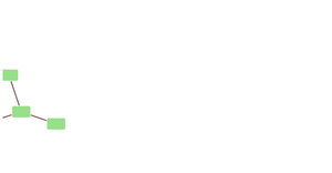 Fork of WebCola Small Groups!