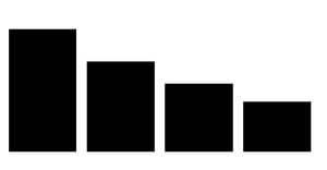 Pseudo bar chart