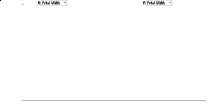 MPG Scatter Plot with Menus