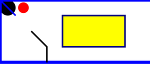 SVG Fundamental