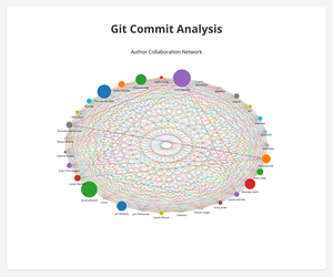 Fork of Cool graphics