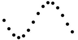 sin wave and move