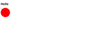 SVG Fundamentals
