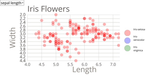 Fork of Flowers menu dropdownmenu TEST
