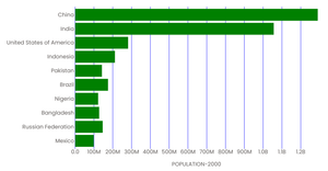Fork of Activity_6 Q1.1