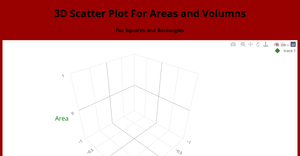 3D Scatter Plot