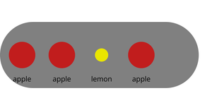 Bowl of Fruit - General Update Pattern
