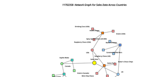 Fork of 11702358-ice 8 -Network