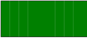 SVG Fundamentals