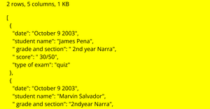 Dataset #3