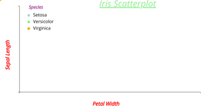 activity9