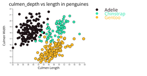 Activity6_Task_4_Question4