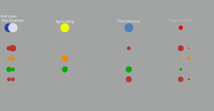 Fork of Solar System